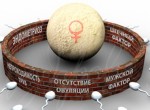 Планирование ЭКО. Бесплодие - не приговор